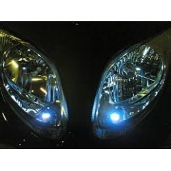 Pack veilleuses Led Yamaha T-max