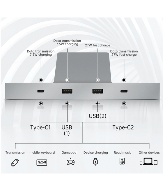 HUB-2-usbc-tesla-model3-1